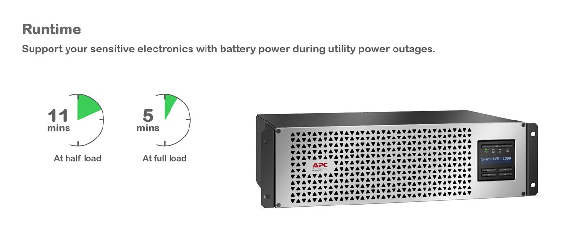 APC Smart-UPS Lithium ion SMTL1500RM3UC runtime