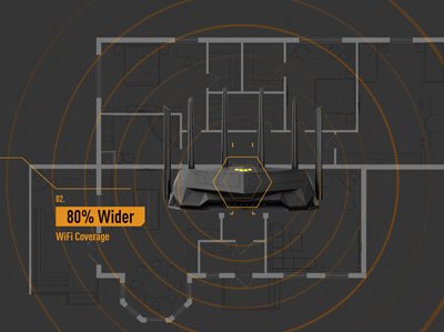 With WiFi 6 technology, TUF Gaming AX6000 allows signals to travel further than WiFi 5 does.