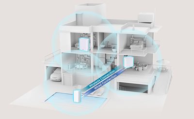 WiFi 7 Strøm til AiMesh