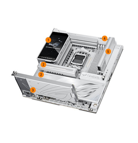 Kühlungsspezifikationen des ROG Crosshair X870E Glacial