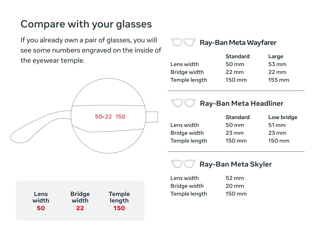 Compare with your glasses