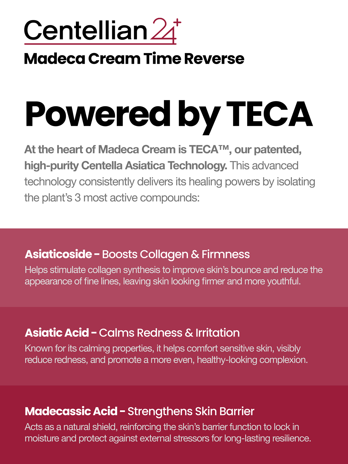 Centellian24 Madeca Cream Time Reverse product information graphic highlighting TECA and its skin benefits.