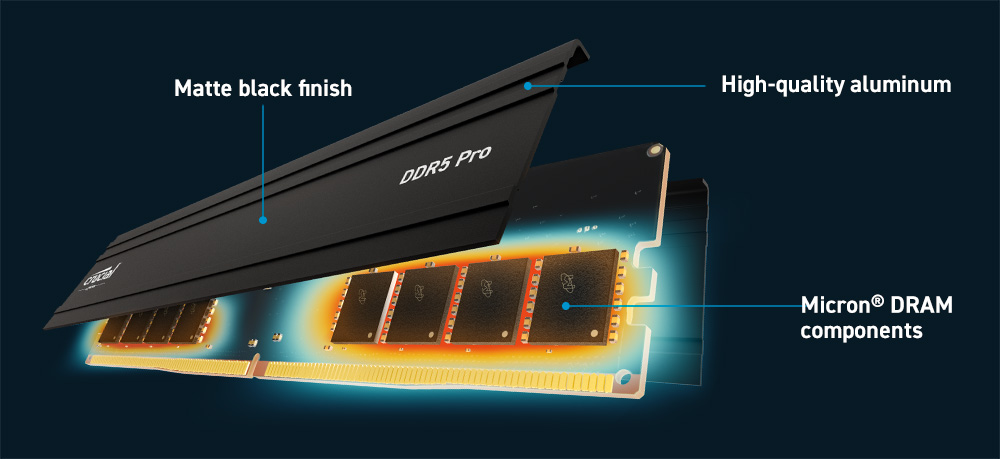 CRUCIAL Pro 32Go DDR5 (2x 16Go) RAM DIMM 5600MHz PC5-44800 (CP2K16G56C46U5)  avec Quadrimedia