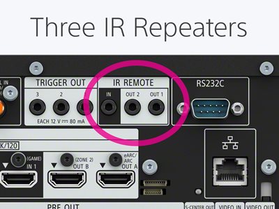 Three IR Repeaters
