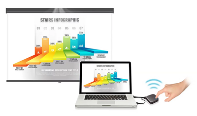 One Button to Start Full HD Wireless Presentations