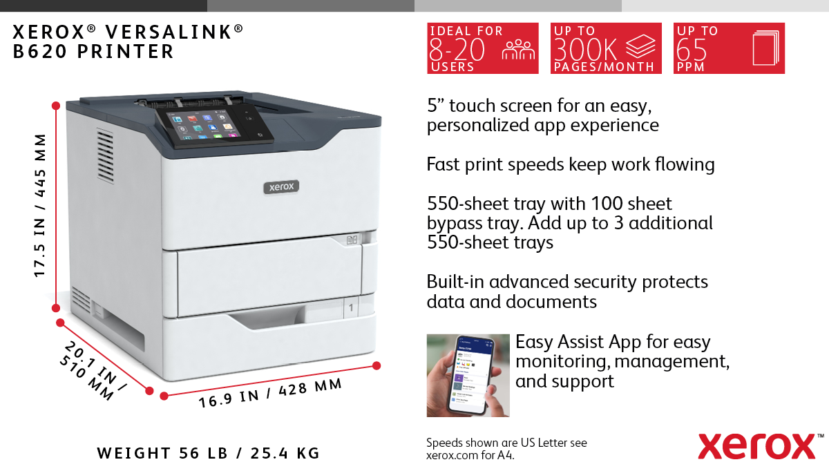 At Glance for VersaLink B620