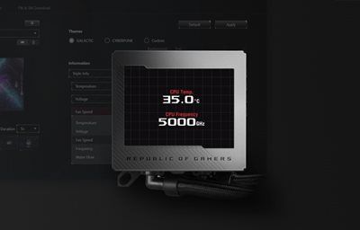 1. Systemovervågning