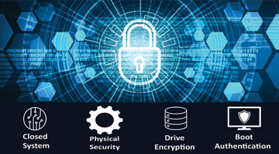 NAS Purpose-Built for Data Security