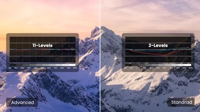 BenQ's W2720i cinema projectors feature advanced color temperature tuning with 11 levels of white balance control