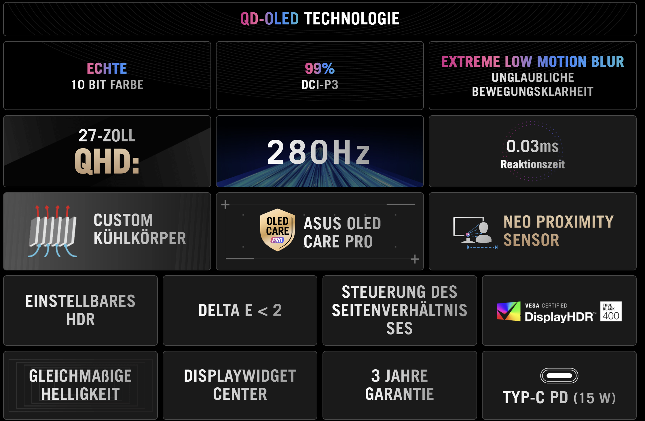 Image des Produktes