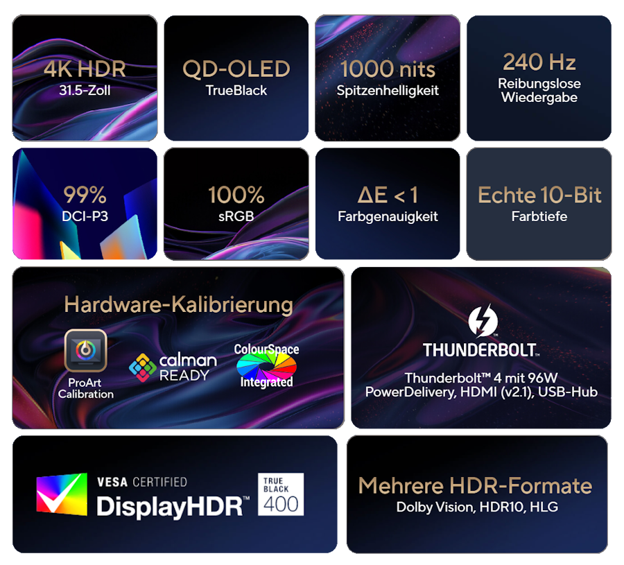 Image des Produktes