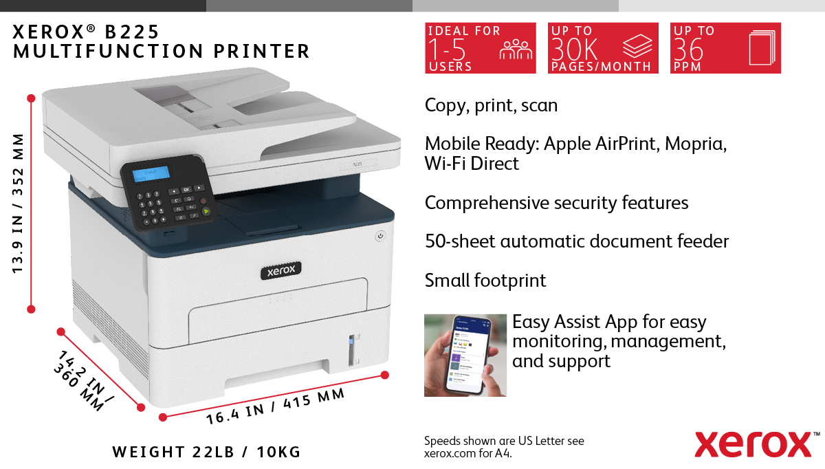 At-a-Glance Info About Xerox B225