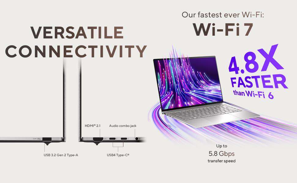 ASUS Zenbook S14 14