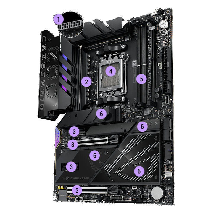 Performance specs of the ROG Crosshair X870E APEX