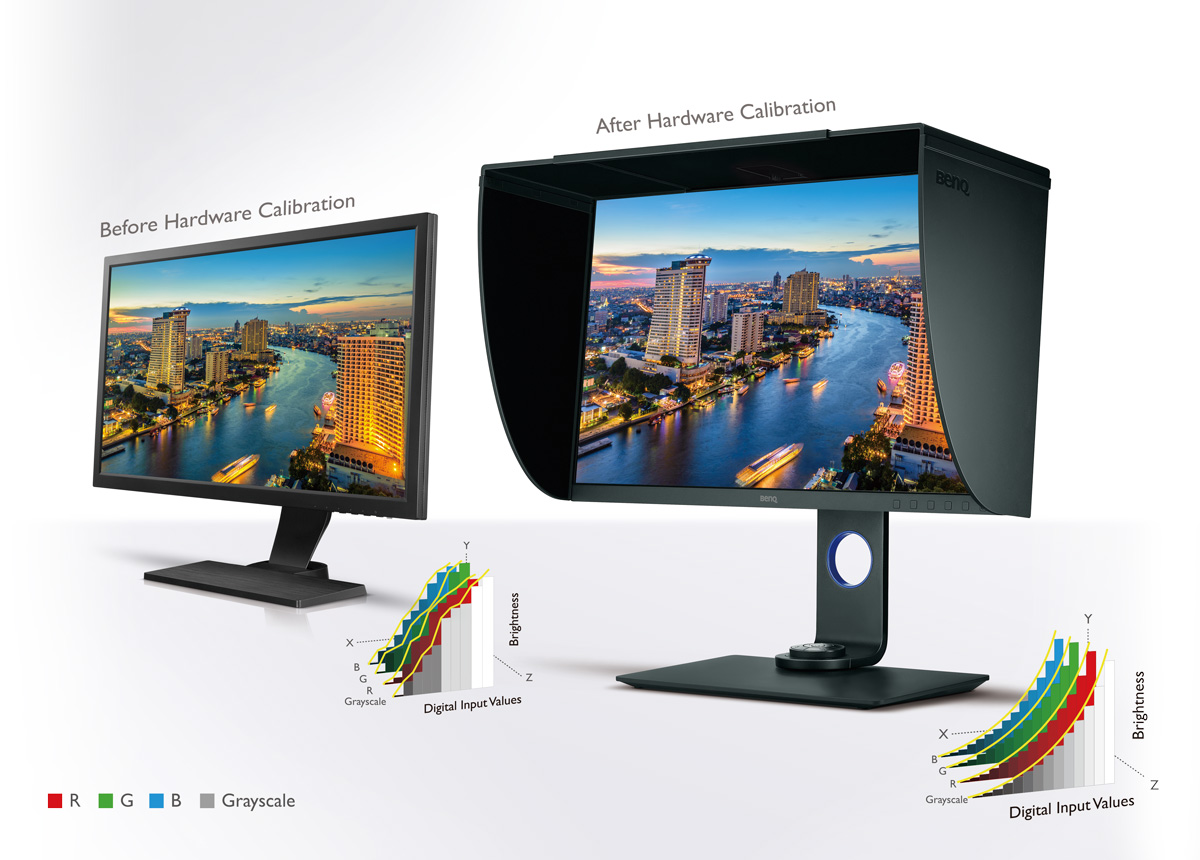 1時間のみ使用 BenQ SW271 BenQ SW271 review | Cameralabs