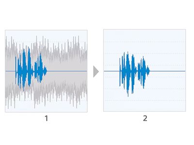 Intelligent noise reduction