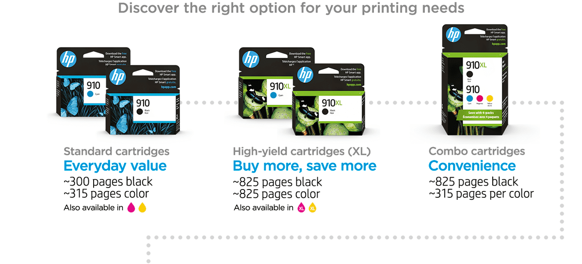 Discover the right option for your printing needs with: The 910 black & 910 cyan Standard cartridges Everyday value get ~300 pages black & ~315 pages color. Also available in Magenta & Yellow. The 910xl black & 910xl cyan High-yield cartridges (XL) Buy more, save more get ~825 pages black & ~825 pages color. Also available in Magenta & Yellow. And the 910 CMY/910XL Black Combo 4-Pack NA (1 xl black, 1 cyan, 1 magenta, 1 yellow) Combo cartridges Convenience get ~825 pages black & ~315 pages per color.