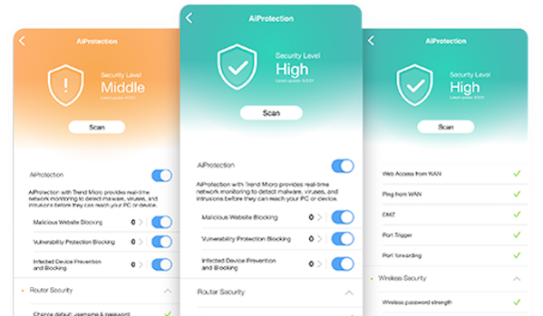 AiProtection Pro und Sicherheitsscan-Benutzeroberfläche.