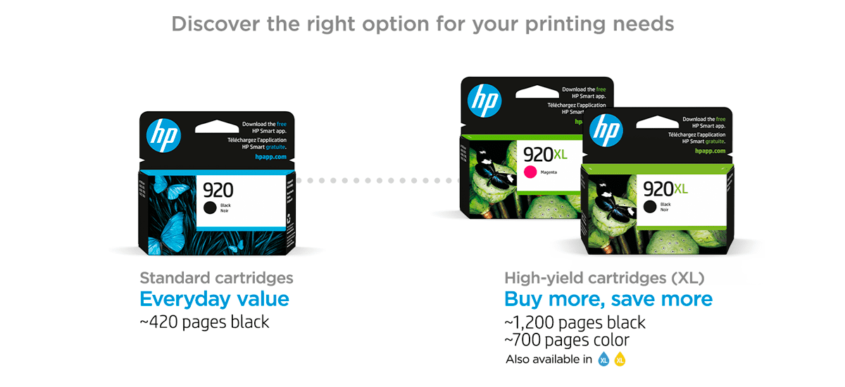 Buy OEM HP OfficeJet Pro 7720 Multipack Ink Cartridges