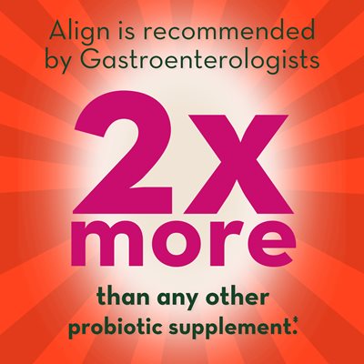 Align is recommended by Gasterentelogists 2X more than any other probiotic supplement