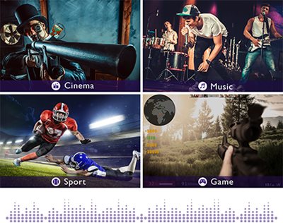 Fængende lyd der går rent ind