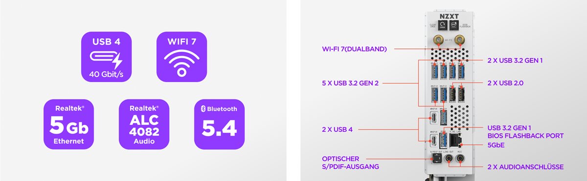 N9 X870E Motherboard Specs3