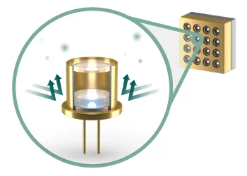 Sealed Laser Light Source
