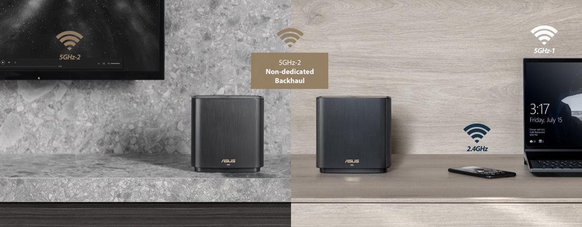 ASUS ZenWiFi AX6600 Tri-Band Mesh WiFi 6 System, Whole-Home