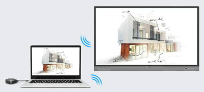 Get everyone involved