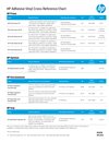 HP Vinyl Cross Reference Chart