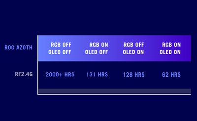 OPTIMERET EFFEKTFORBRUG