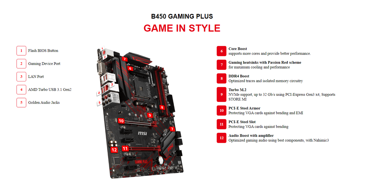 MSI B450 GAMING PLUS MAX - motherboard - ATX - Socket AM4 - AMD B450