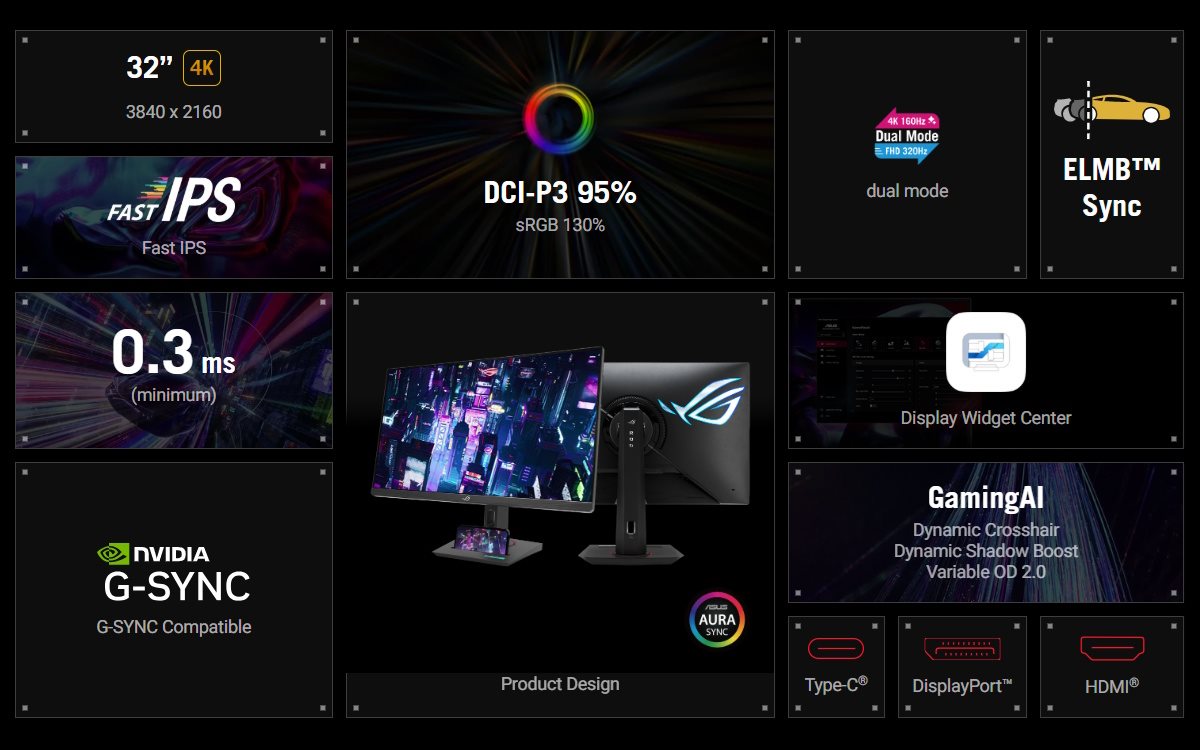 ASUS ROG Strix XG32UCG