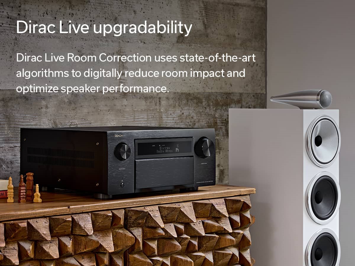 Denon AVR A10H 13.4 Ch. Bluetooth Capable With HEOS Dolby Atmos 8K