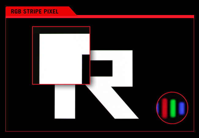 Nahaufnahme eines weißen "R"-Logos auf Schwarz, mit einem vergrößerten Ausschnitt klarer, deutlicher RGB-Streifenpixel. Beschriftet mit 'WITH RGB STRIPE PIXEL'