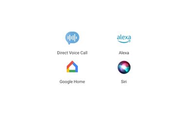 Support for Third-Party Devices