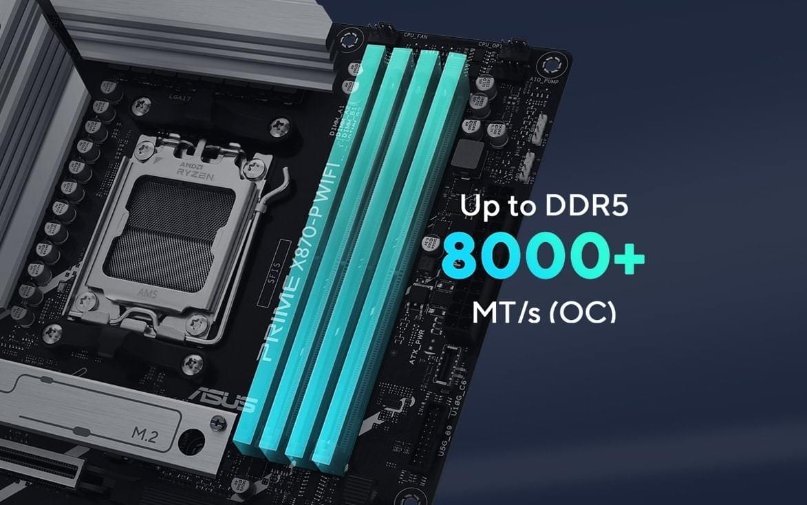Verbesserte DDR5 Leistung