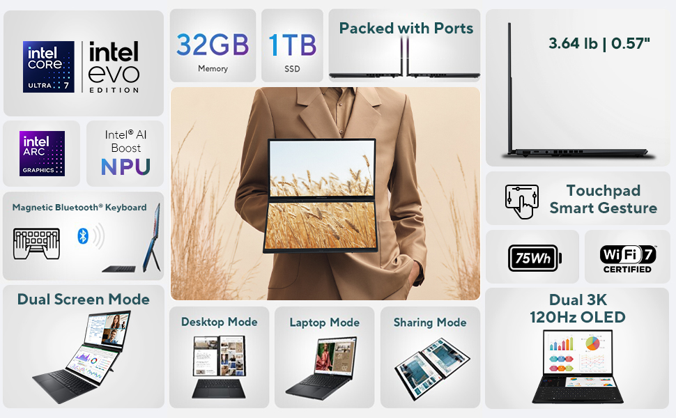 Thông số kỹ thuật chính của ASUS Zenbook DUO (UX8406CA-DS79T)