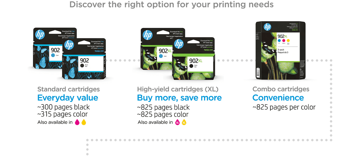 Discover the right option for your printing needs with: The 902 black & 902 cyan Standard cartridges Everyday value get ~300 pages black & ~315 pages color. Also available in Magenta & Yellow. The 902xl black & 902xl cyan High-yield cartridges (XL) Buy more, save more get ~750 pages black & ~750 pages color. Also available in Magenta & Yellow. And the 902XL Color Ink Cartridge Club Combo (1 xl cyan, 1 xl magenta, 1 xl yellow) Combo cartridges Convenience get ~750 pages per color.