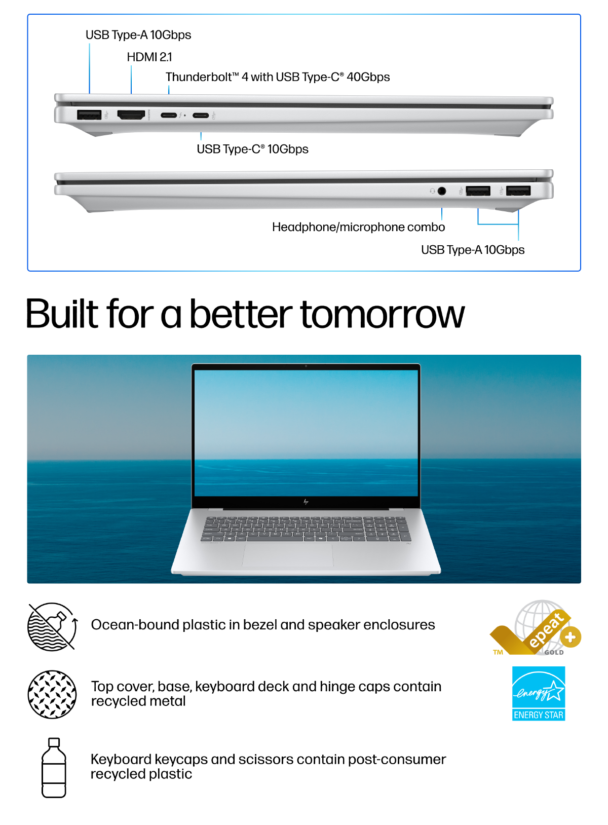 HP OmniBook 7 17.3