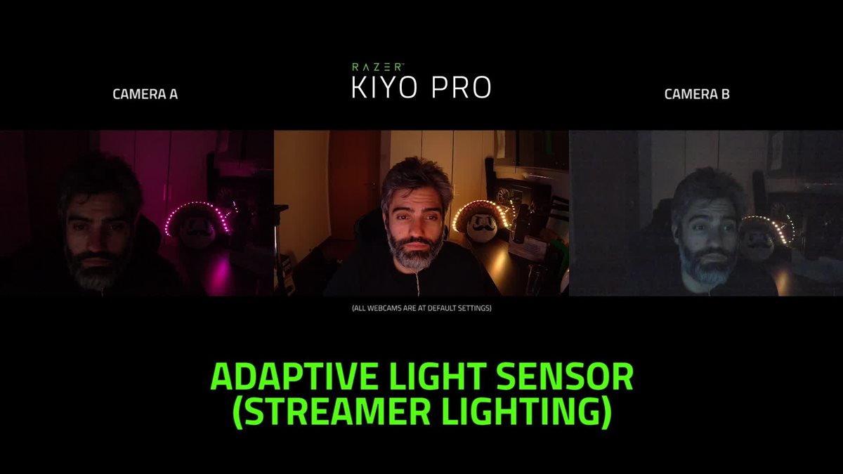 Razer Kiyo Pro Streaming Webcam: Uncompressed 1080p 60FPS -  High-Performance Adaptive Light Sensor - HDR-Enabled - Wide-Angle Lens with  Adjustable FOV