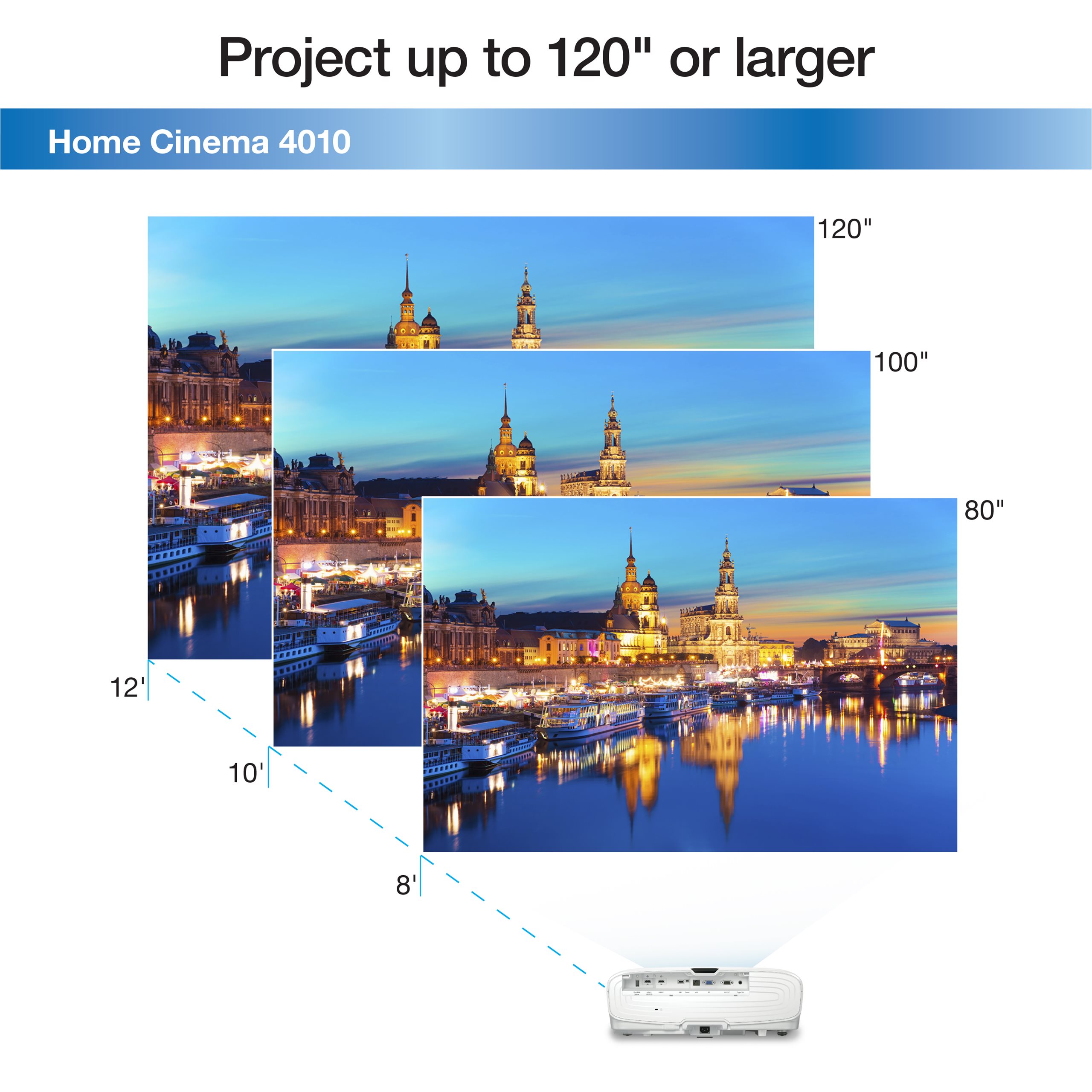 slide 4 of 5, show larger image, product image
