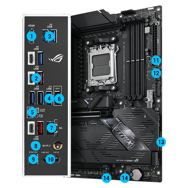 ROG STRIX B850-F GAMING WIFI7 Neo Konnektivität Spezifikationen