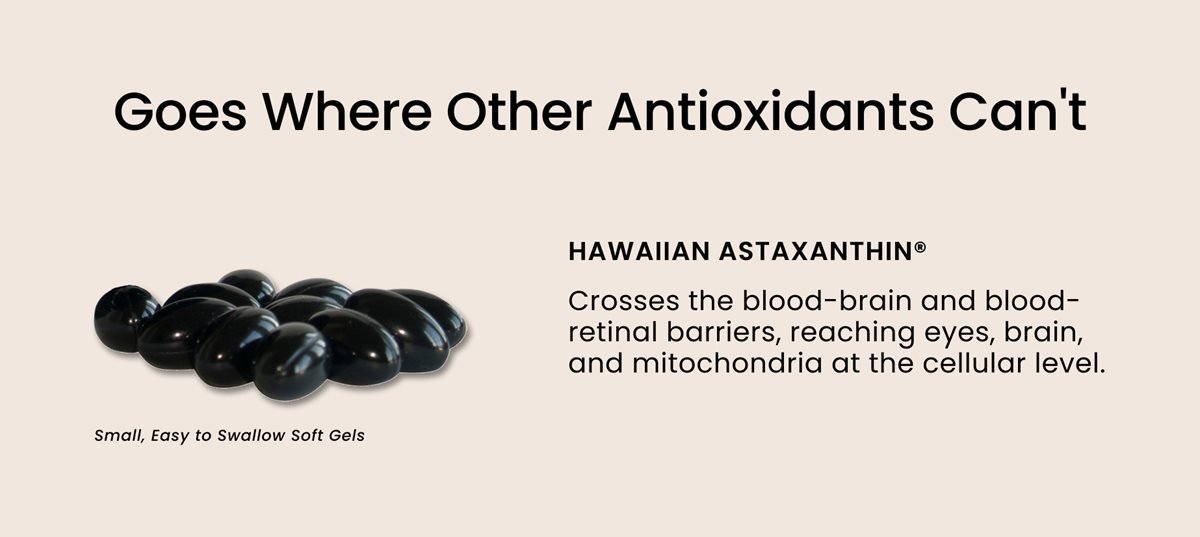 BioAstin Hawaiian Astaxanthin 12MG 120 Count. Image of soft gels capsules. Headline: Goes Where Other Antioxidants Can't. Body Copy: Hawaiian Astaxanthin® - Crosses the blood-brain and blood-retinal barriers, reaching eyes, brain, and mitochondria at the cellular level.