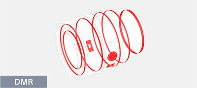 Dust and moisture-resistant design1