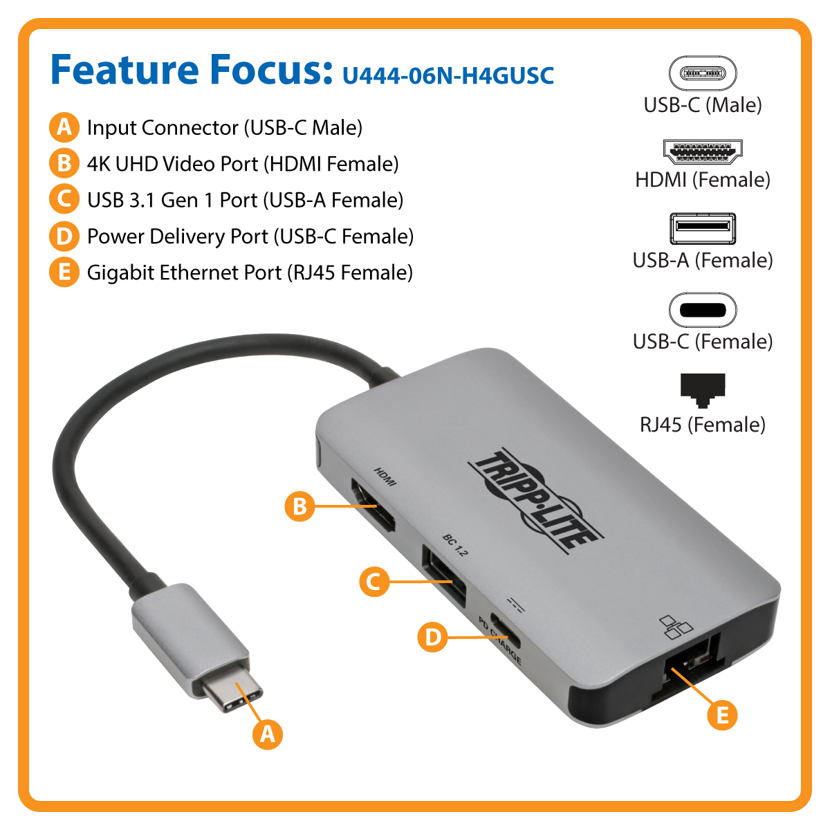 MINI DOCK USB-C 3.2 MALE VERS HDMI/DISPLAY PORT/RJ45/2 USB A/USB C/SD