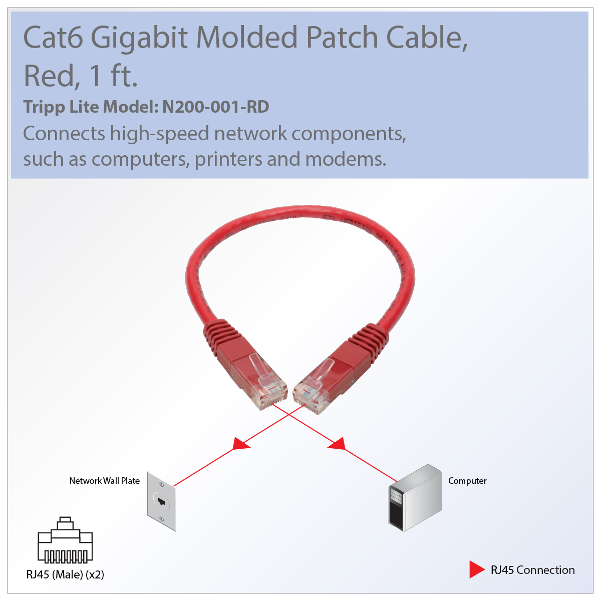 Tripp Lite Cat6 Gigabit Snagless Molded Flat Patch Cable (RJ45 M...