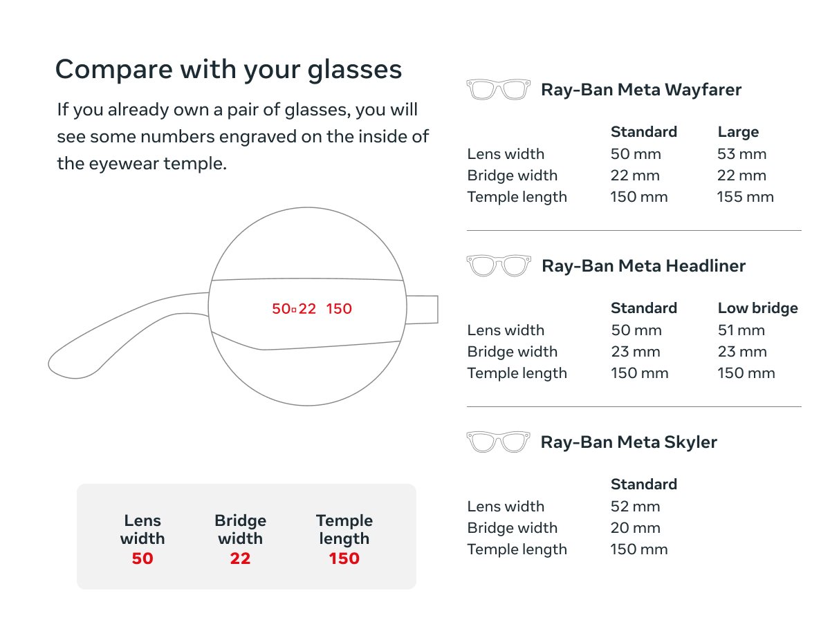 Compare with your glasses