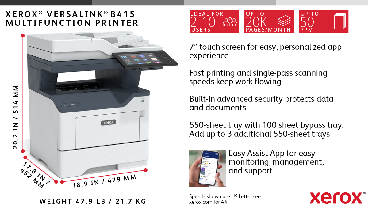 At Glance for Xerox B415