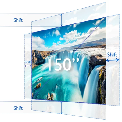 Zoom Lens and Lens Shift for mounting flexibility